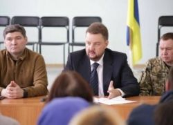 руководство