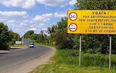ограничение движения