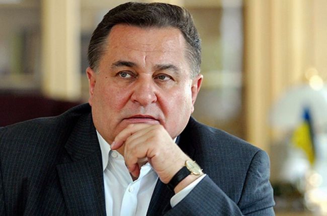 марчук